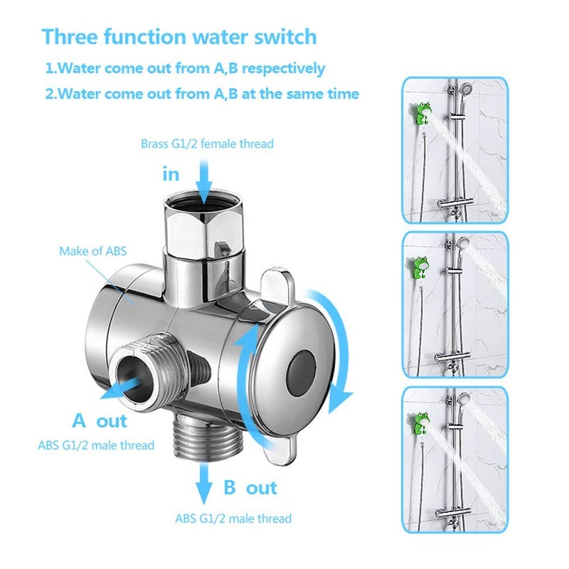 KAIYING Children's Handheld Shower Head,Cartoon Water Flow Spray Shower Head Baby Kids Toddler Bath Bathing Accessories (K:Showerhead(Hippie)+Hose+Diverter) - Image 4